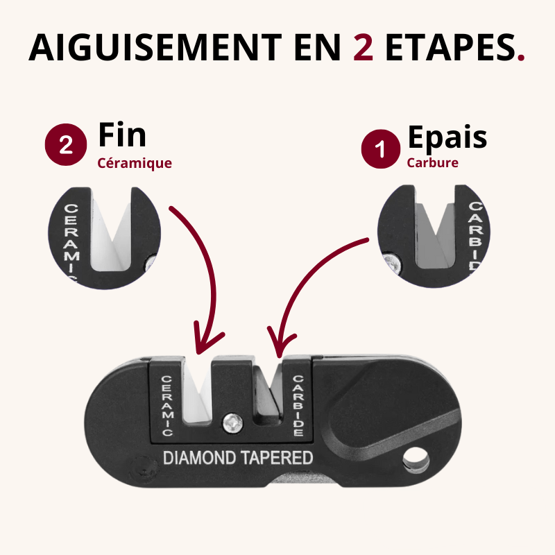 Aiguiseur couteau de survie noir Mon aiguiseur couteau