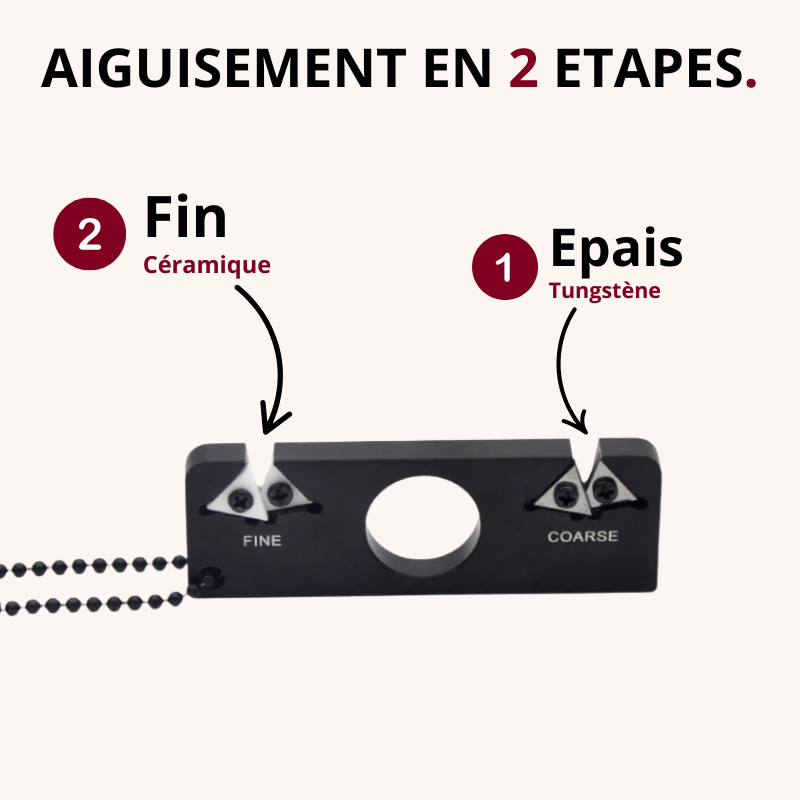 Aiguiseur couteau manuel de poche noir Mon aiguiseur couteau