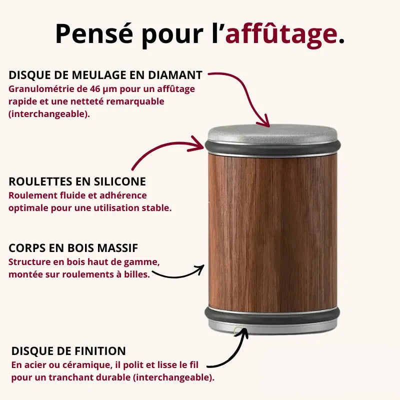 Aiguiseur couteau manuel pour lame de précision Mon aiguiseur couteau