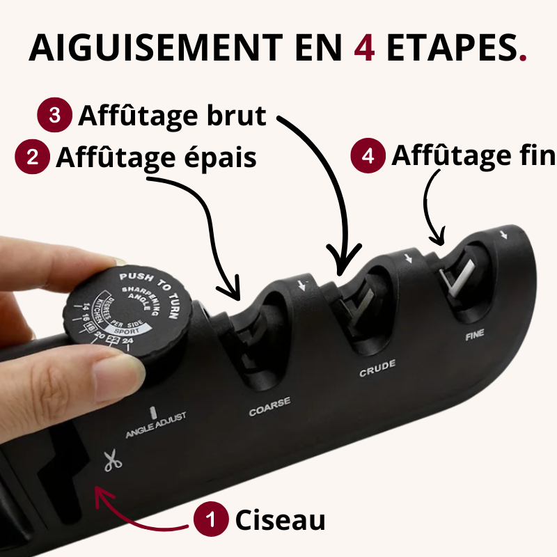 Aiguiseur couteau manuel pro 4 étapes Mon aiguiseur couteau