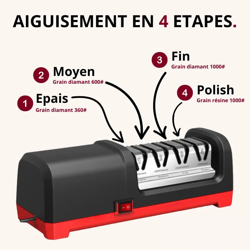 Aiguiseur couteau électrique affutage diamant noir et rouge Mon aiguiseur couteau
