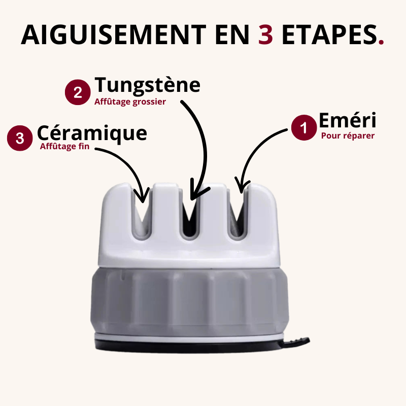 Aiguiseur couteau manuel blanc à ventouse Mon aiguiseur couteau