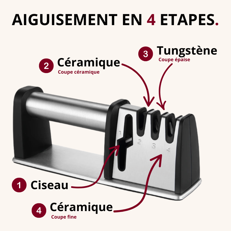 Aiguiseur couteau manuel en céramique 4 étapes Mon aiguiseur couteau