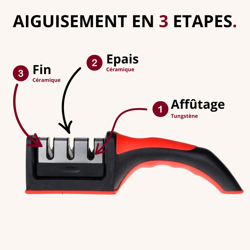 Aiguiseur couteau manuel petit format 3 étapes Mon aiguiseur couteau