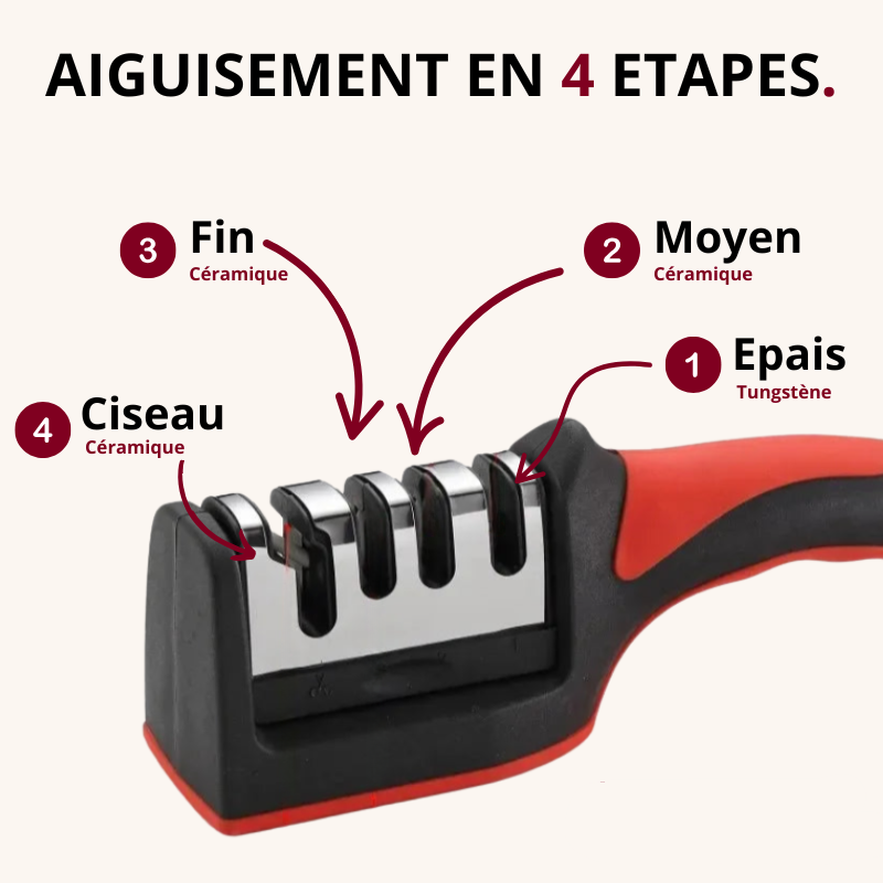 Aiguiseur couteau manuel rouge en tungstène Mon aiguiseur couteau