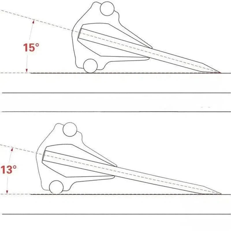 Support d'aiguisage à couteau d'angle fixe pour pierre à aiguiser Aiguiseur Couteau